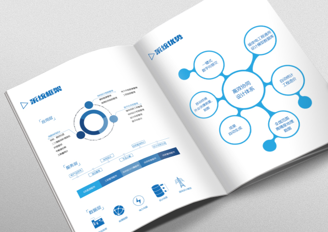 中國(guó)電力科學(xué)研究院輸變電工程所 畫冊(cè)設(shè)計(jì) 宣傳冊(cè)設(shè)計(jì) 北京彩頁設(shè)計(jì) logo設(shè)計(jì) 商標(biāo)設(shè)計(jì) 標(biāo)志設(shè)計(jì) VI設(shè)計(jì) VI設(shè)計(jì)公司 包裝設(shè)計(jì) 產(chǎn)品包裝設(shè)計(jì) 包裝盒設(shè)計(jì)  品牌設(shè)計(jì) 品牌設(shè)計(jì)公司