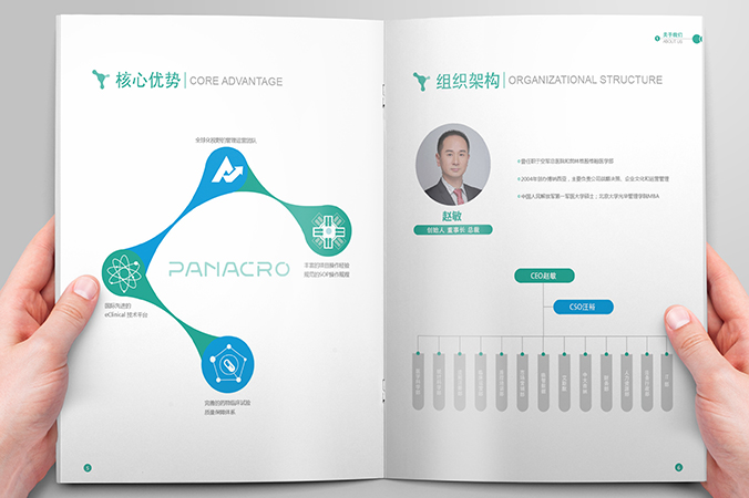 博納西亞醫(yī)藥  企業(yè)畫(huà)冊(cè)設(shè)計(jì)  公司宣傳冊(cè)設(shè)計(jì)