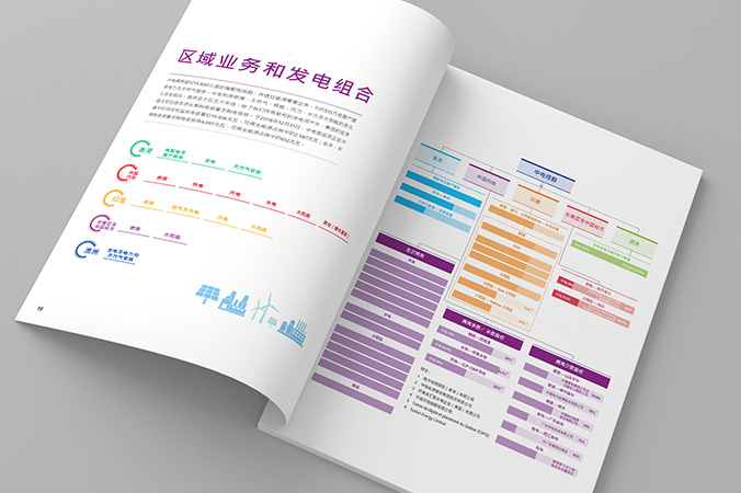 宣傳冊設(shè)計  畫冊設(shè)計  企業(yè)宣傳冊設(shè)計  中電集團