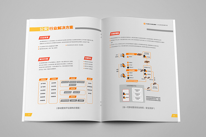 明朝萬達(dá)科技 企業(yè)畫冊設(shè)計(jì) 公司宣傳冊設(shè)計(jì) 北京彩頁設(shè)計(jì)